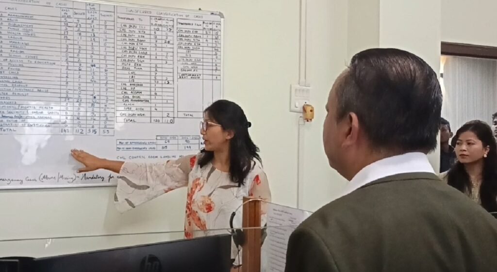 736 tylli ki Case Register ka Women helpline, 315 tylli ka Child Helpline